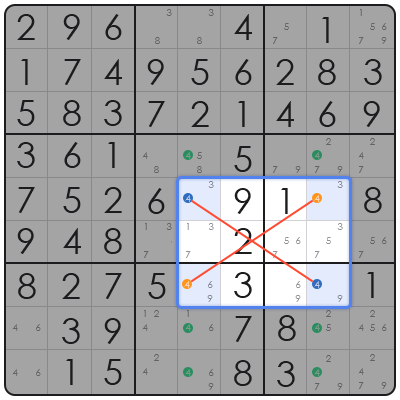 nytimes easy sudoku